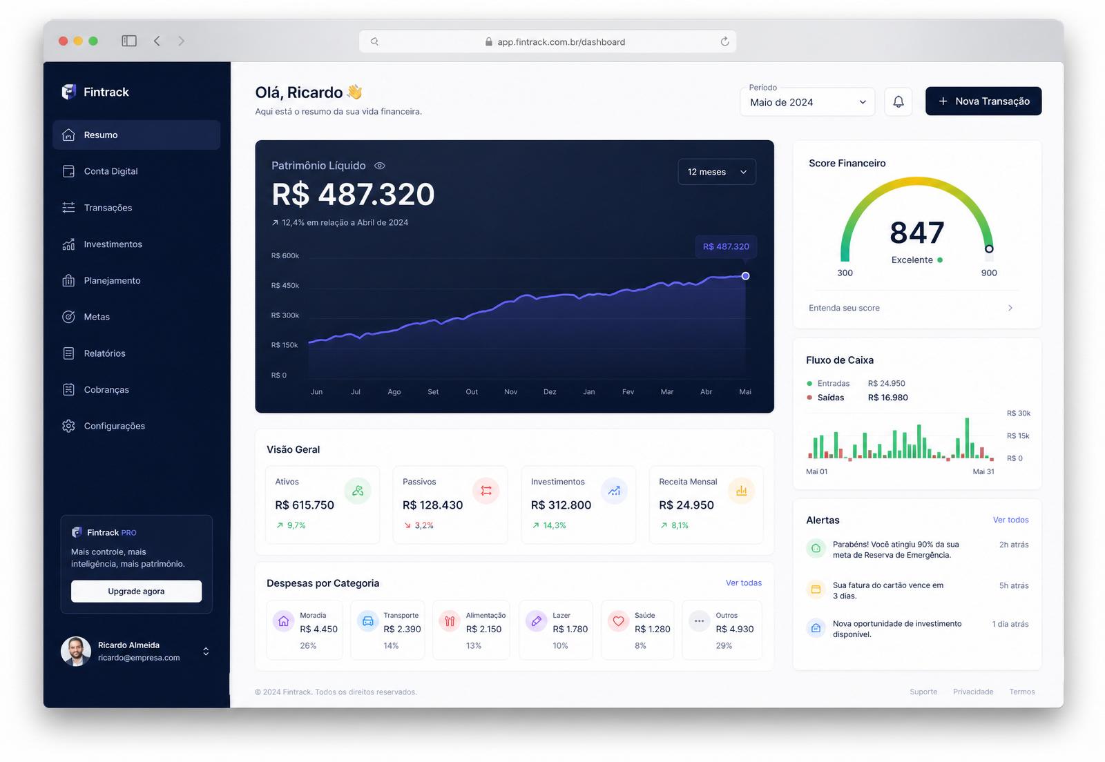 Dashboard Monetos exibindo patrimônio líquido, score financeiro e fluxo de caixa