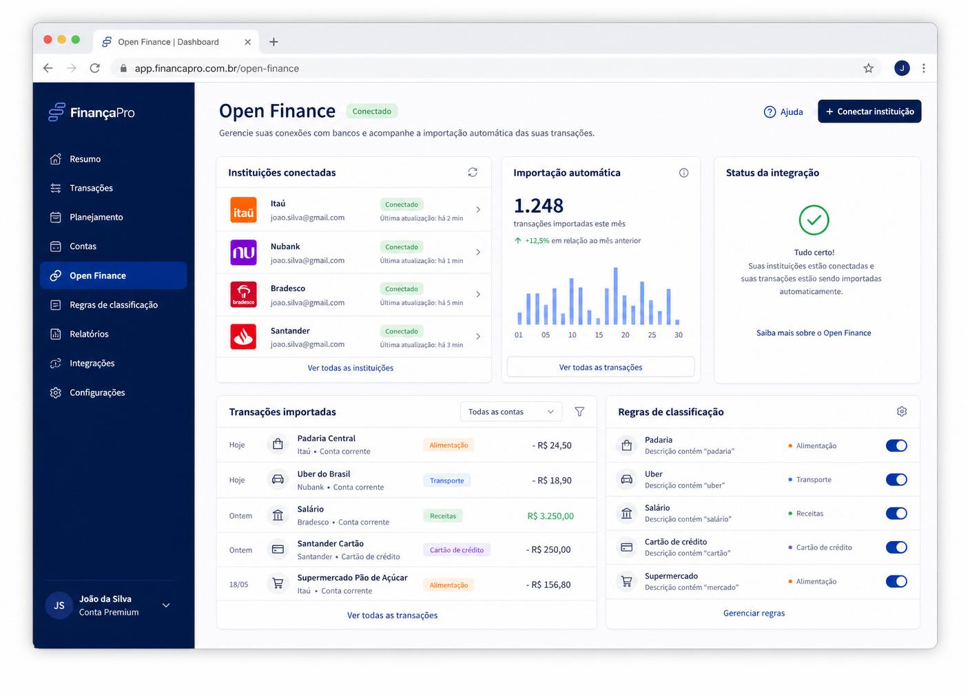 Open Finance integrado
